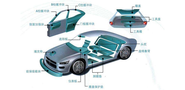 EPP泡塑成型机为什么首选翡柯设备？