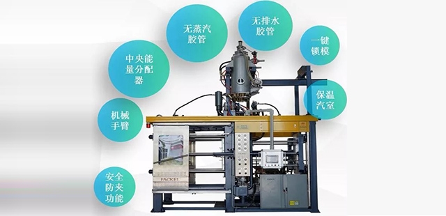 翡柯专注EPS/EPP/EPO/ETPU等设备研发制造销售服务